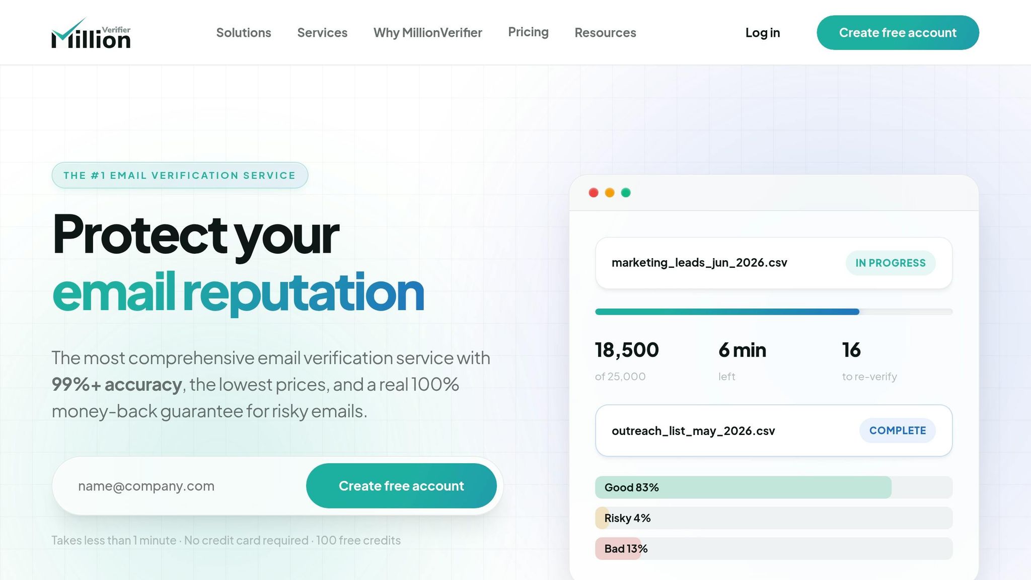 MillionVerifier